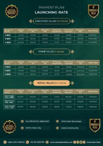 seventeen villas new payment plan
