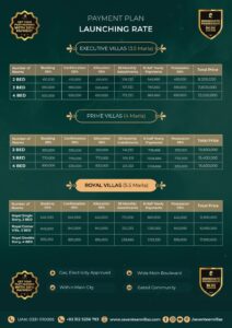 payment plan