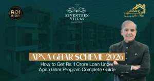 Apna Ghar Scheme 2026: How to Get Rs. 1 Crore Loan Under Apna Ghar Program – Complete Guide