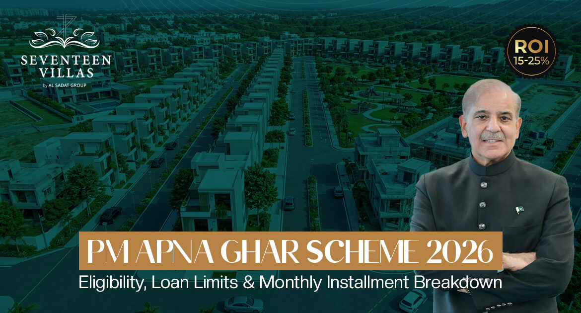 PM Apna Ghar Scheme 2026: Eligibility, Loan Limits & Monthly Installment Breakdown