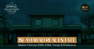 Islamabad Real Estate Market Forecast 2026–2028: Trends & Predictions